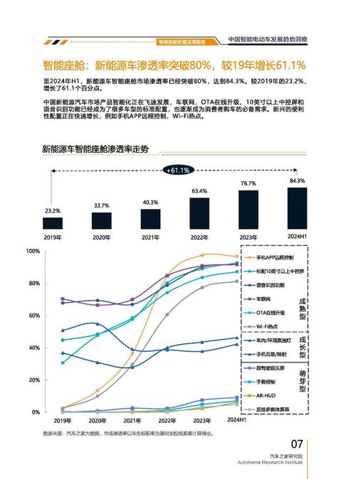 惠州343起亚对未来市场的预测，名爵汽车品牌文化的传播